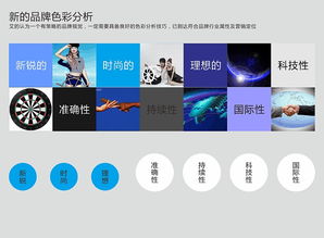 三安科技 引领未来的企业形象设计与科技品牌策划专家